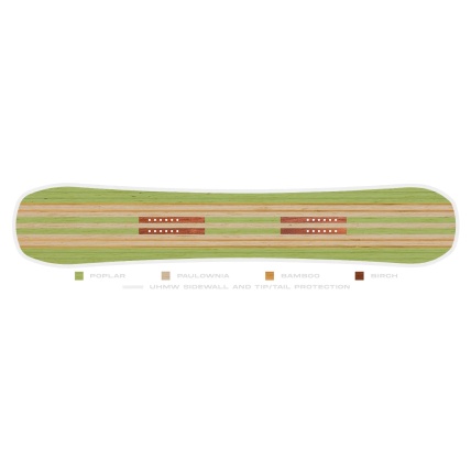 Never Summer Proto FR Triple Camber Freeride Snowboard