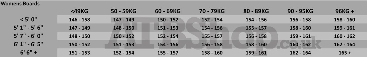 Womens-Snowboard-Size-Graph